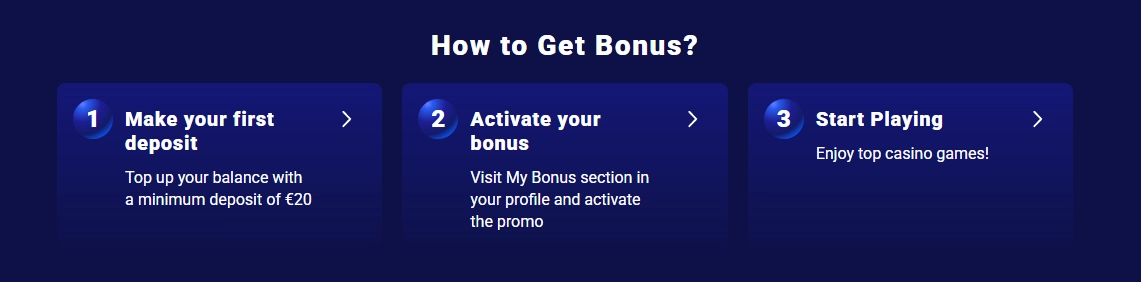 How to Get A Bonus